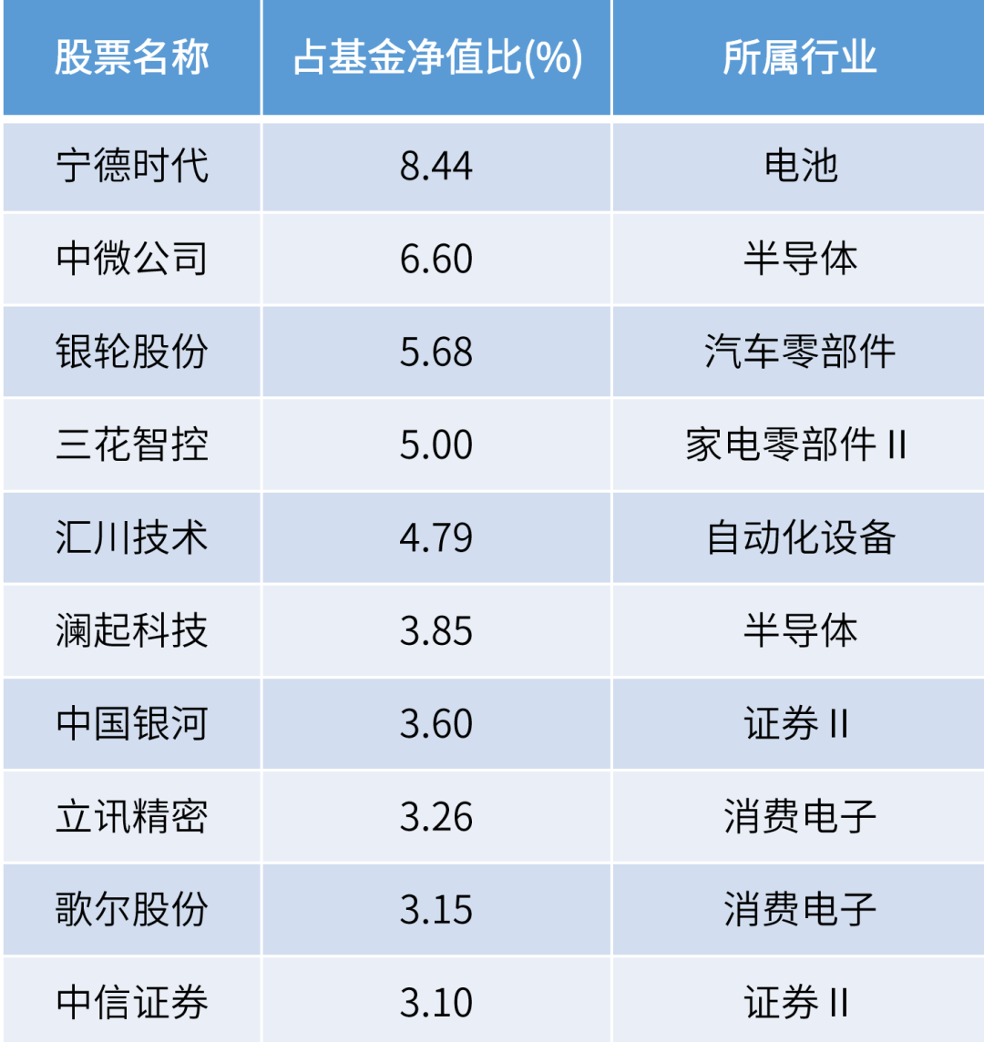 2024年新奥正版资料免费大全,全方位操作计划_融合版42.655