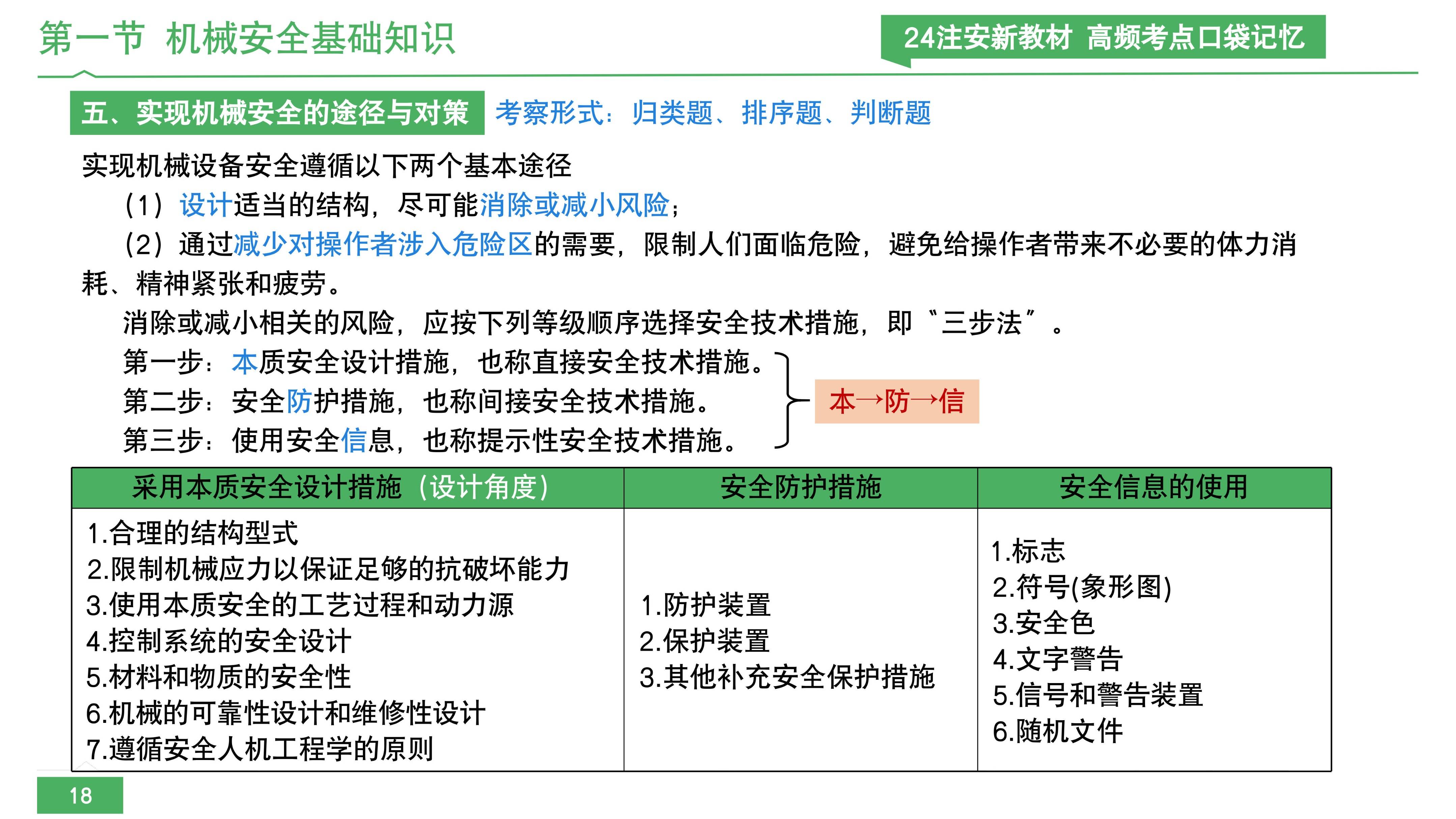 2024年正版资料免费大全1,安全设计方案评估_未来科技版74.185