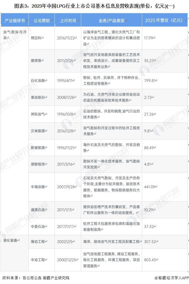 2024年正版资料免费大全功能介绍,全身心数据计划_奢华版27.380
