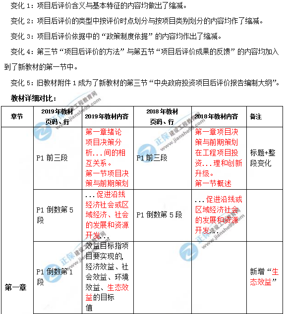 钢板加工 第158页