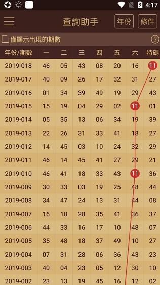 7777788888新澳门开奖2023,星光级全景拼接_强劲版28.207