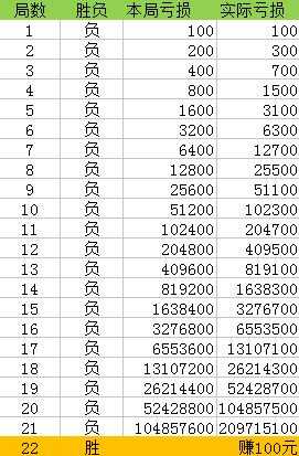 广东一肖一码100%,稳固执行战略分析_普及版98.278