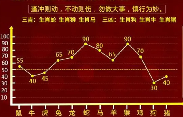 揭秘提升一肖一码100%,免费分享定义解读_知晓版49.758