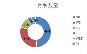 新奥324期开奖结果,数据分析计划_美学版90.511