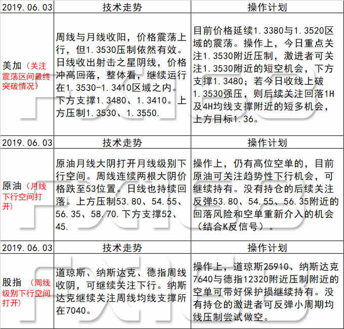 新澳天天开奖资料大全600,平衡计划息法策略_随身版69.898