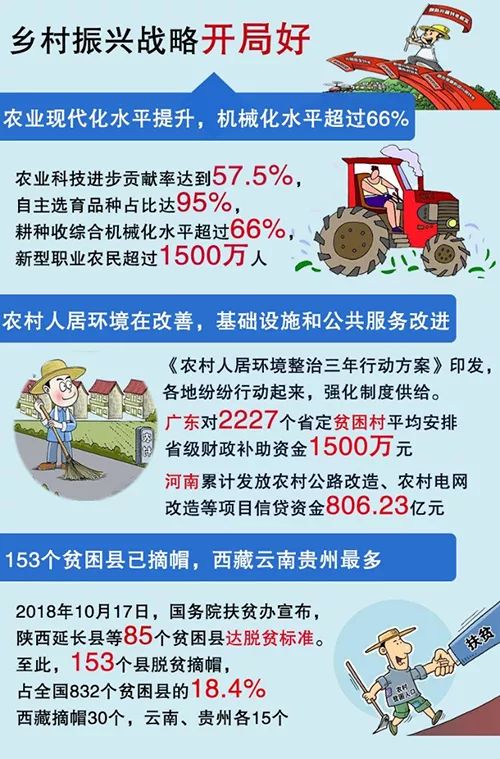 螺旋管 第139页