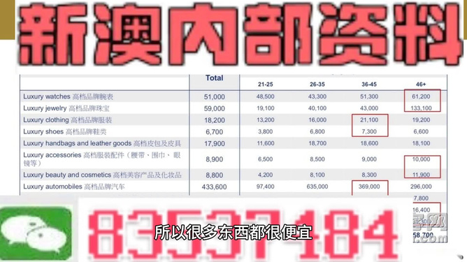 镀锌板 第139页