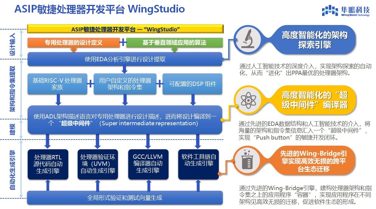 镀锌板 第138页