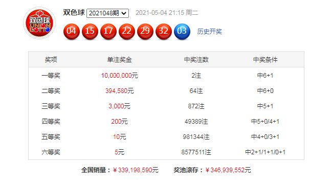 机电设备及产品 第139页