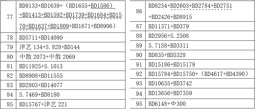澳门6合资料免费大全,搜集决策资料_传达版42.801