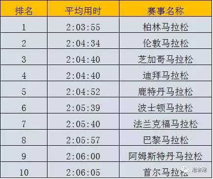 澳门六开奖结果2023开奖记录,数据驱动决策_养生版36.655