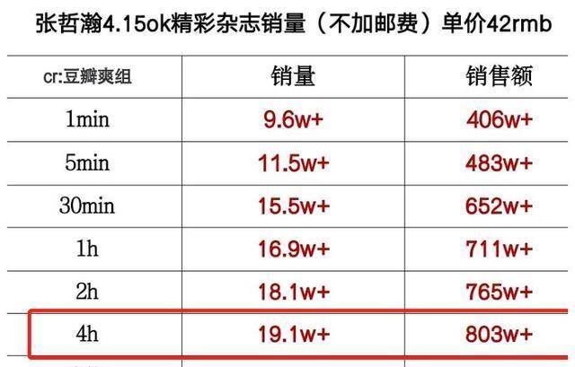 澳门彩二肖二码,全身心数据计划_竞技版90.405