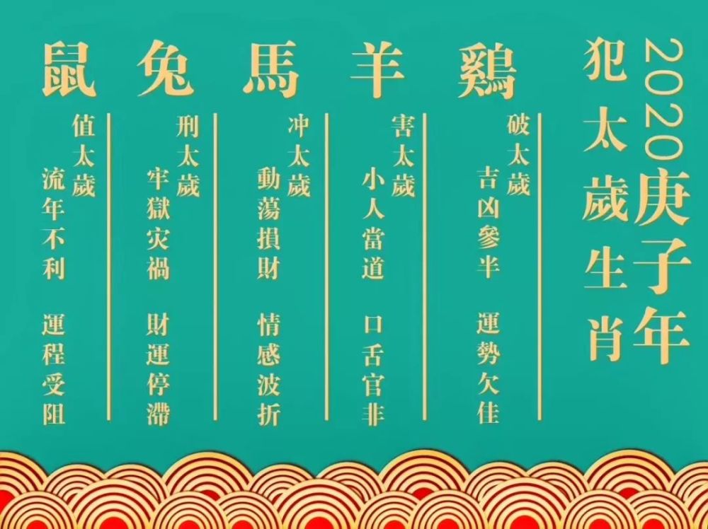 白小姐三肖必中生肖开奖号码刘佰,安全设计方案评估_教育版24.149
