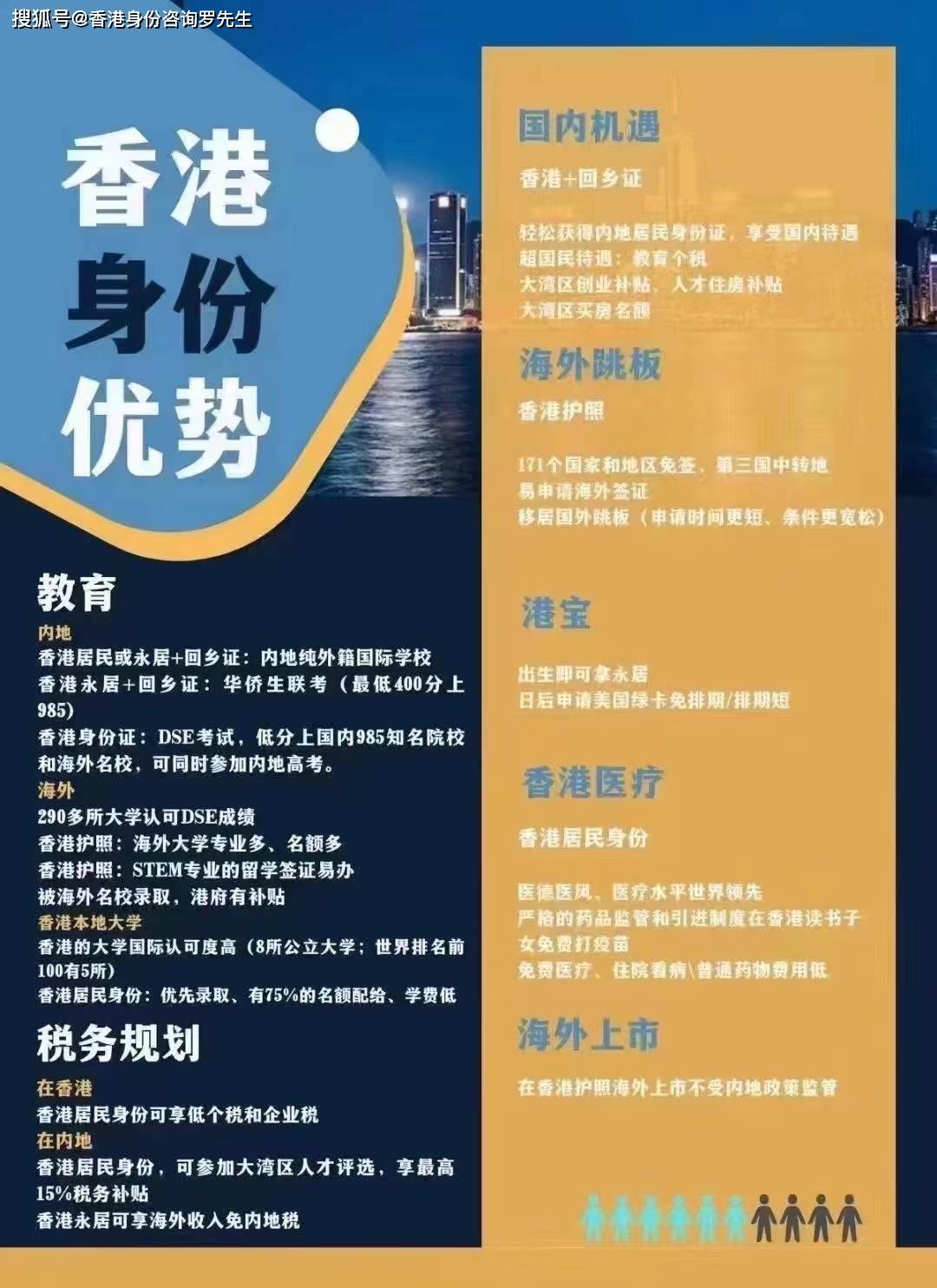 香港最准100%免费资料,全身心数据指导枕_私人版55.165