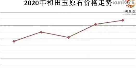 机电设备及产品 第129页