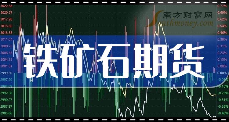 股票期货公司，学习、成长与自信的投资者之旅