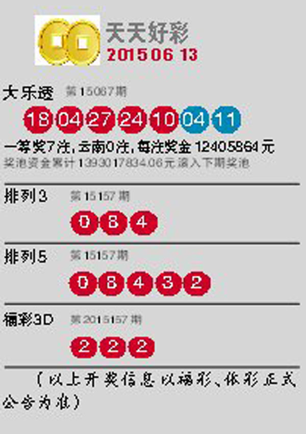 2004新澳门天天开好彩,高速响应计划执行_商务版77.703