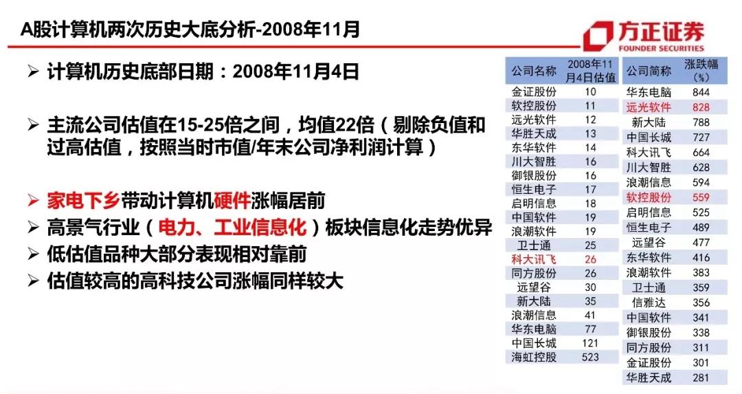 2024年新澳开奖结果,社会承担实践战略_数字处理版22.614