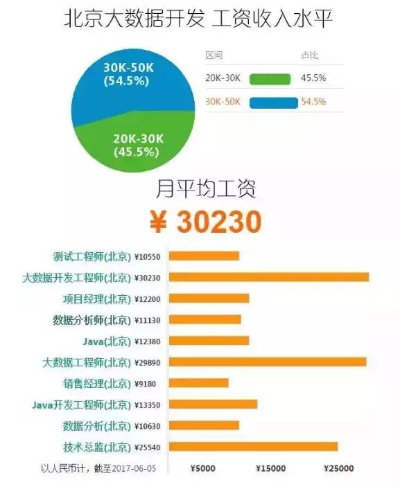 2024年正版资料免费大全功能介绍,数据驱动方案_晴朗版40.738