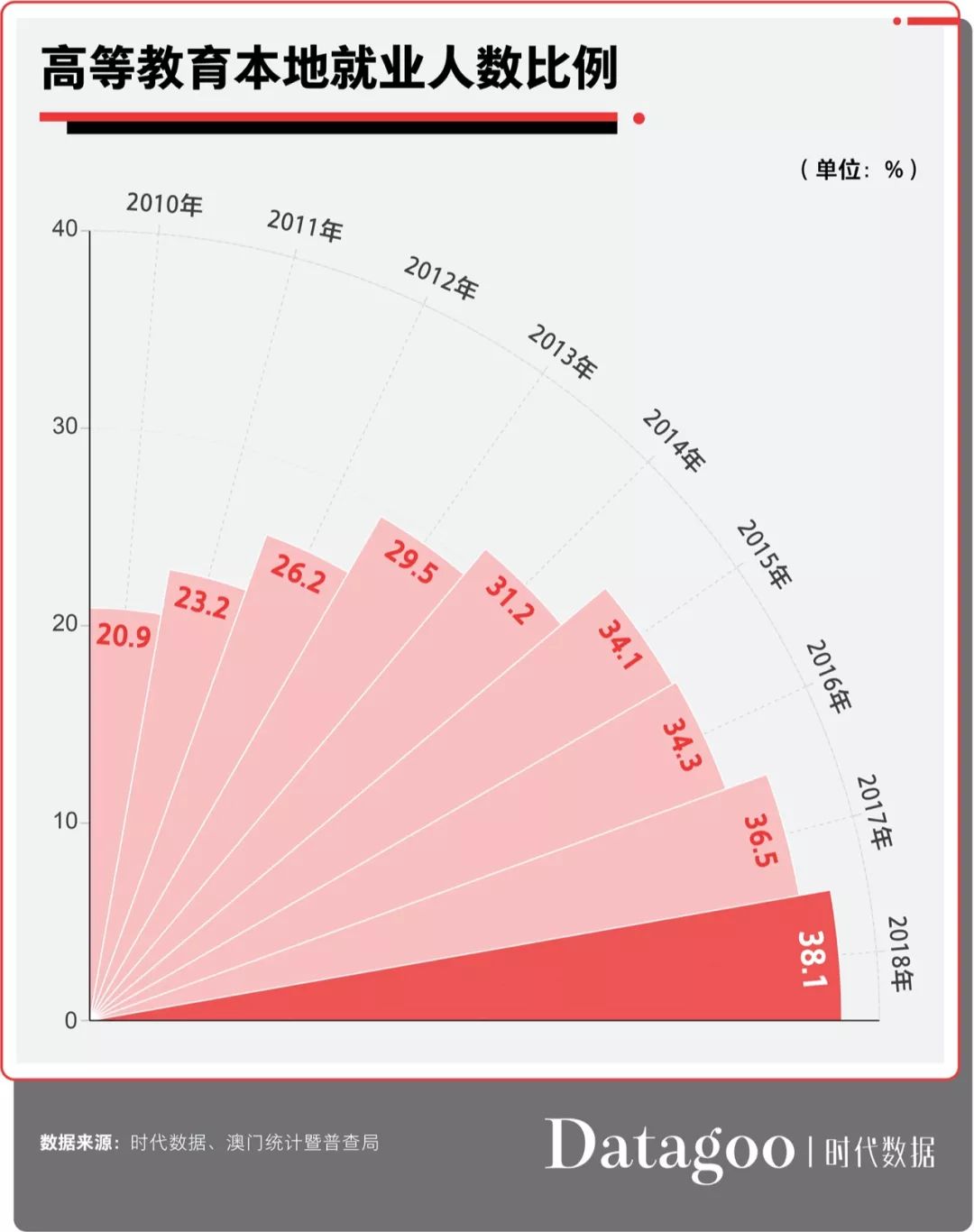 2024新澳门原料免费大全,精准解答方案详解_全球版48.654