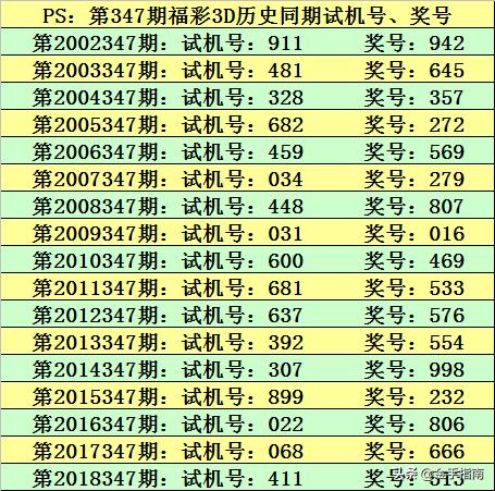 2024澳门六今晚开奖结果出来,多元化诊断解决_云端版61.135