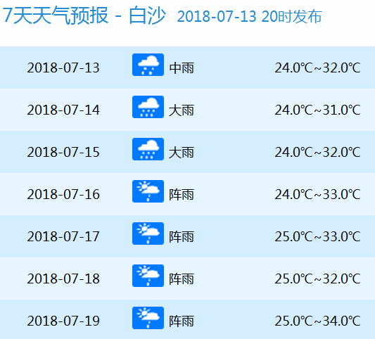 今晚澳门9点35分开奖结果,专业数据点明方法_采购版70.668