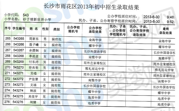 长沙小学最新排名榜单，时代印记与未来期许