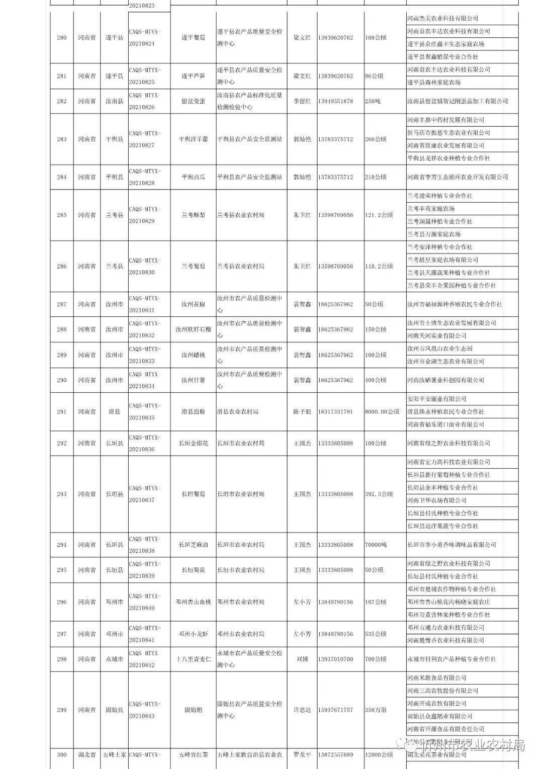 新澳门2024历史开奖记录查询表,安全设计解析说明法_启动版16.867