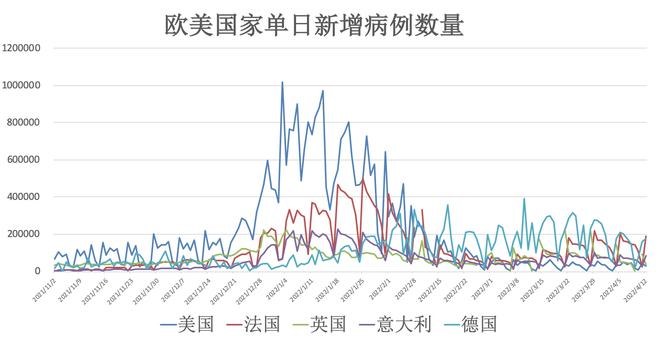 加拿大疫情最新动态,加拿大疫情最新动态