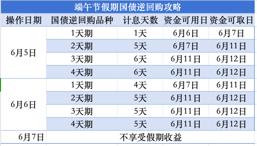 2024年全年资料免费大全优势,可依赖操作方案_娱乐版53.547