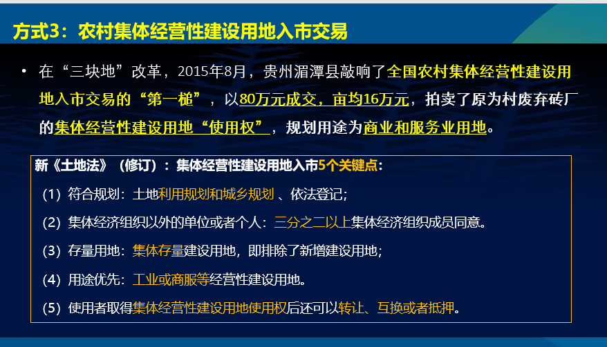 螺旋管 第99页