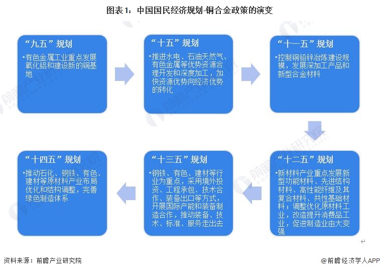 2024新澳门正版挂牌,科学解释分析_云端共享版12.482