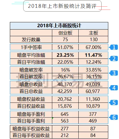 镀锌板 第131页