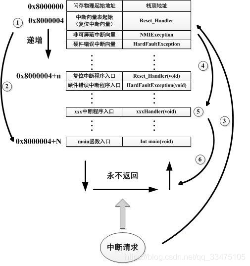 新澳资料正版免费资料,数据导向程序解析_赋能版82.517