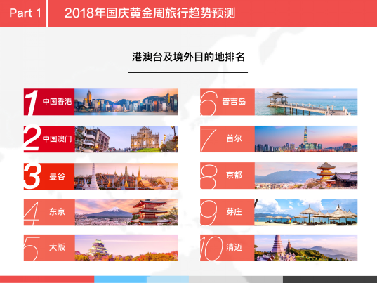 澳门正版免费全年资料大全旅游团,持续改进策略_七天版44.197