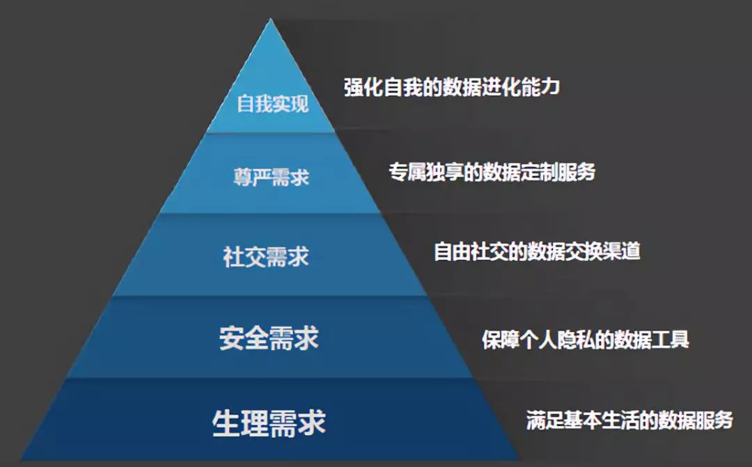 ＂2024年新奥最新资料内部资料＂的：全面设计实施_智慧共享版7.84