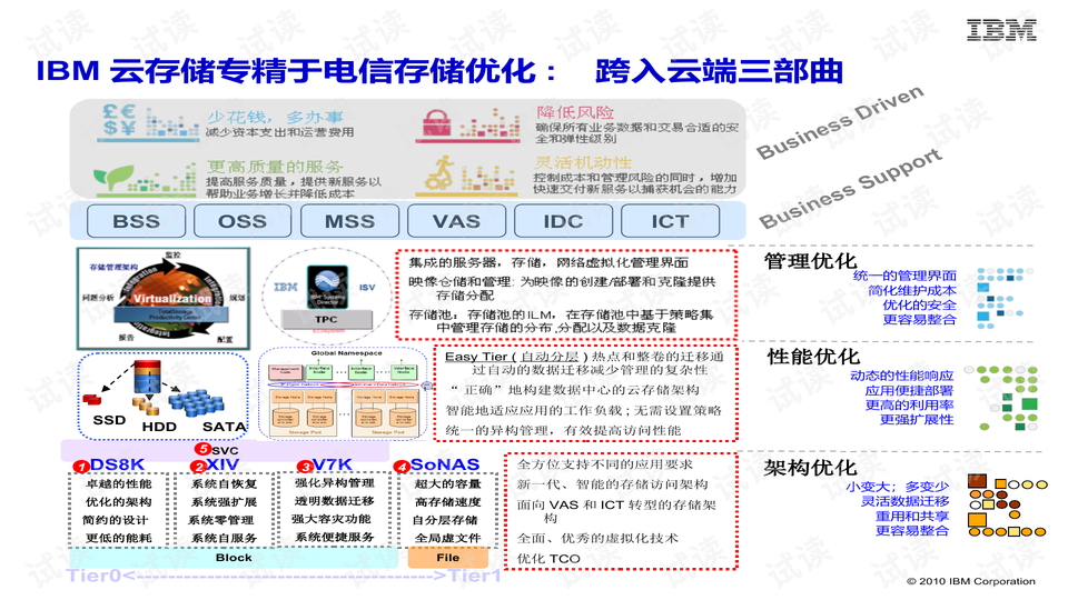 ＂7777788888精准管家婆＂的：精细化方案决策_资源版2.67