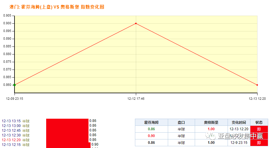＂澳门一码一码100准确河南＂的：定性解析明确评估_交互式版4.27