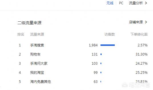 ＂管家婆必出一肖一码一中＂的：实地数据评估分析_教育版4.31