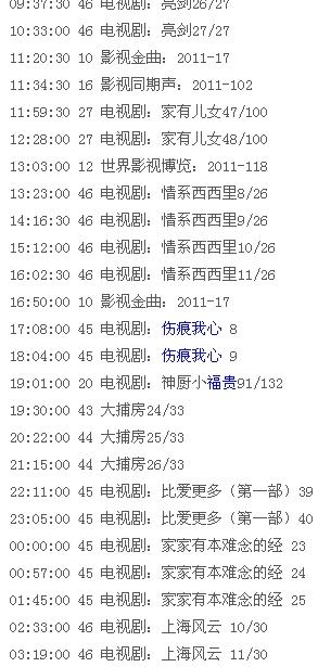 中央电视台8台节目表，变化、学习与自信的力量展现