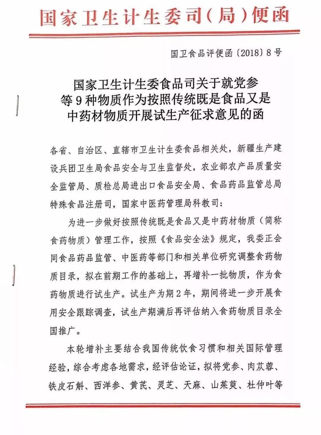 最新药食同源中药清单，科技与传统智慧的融合探索