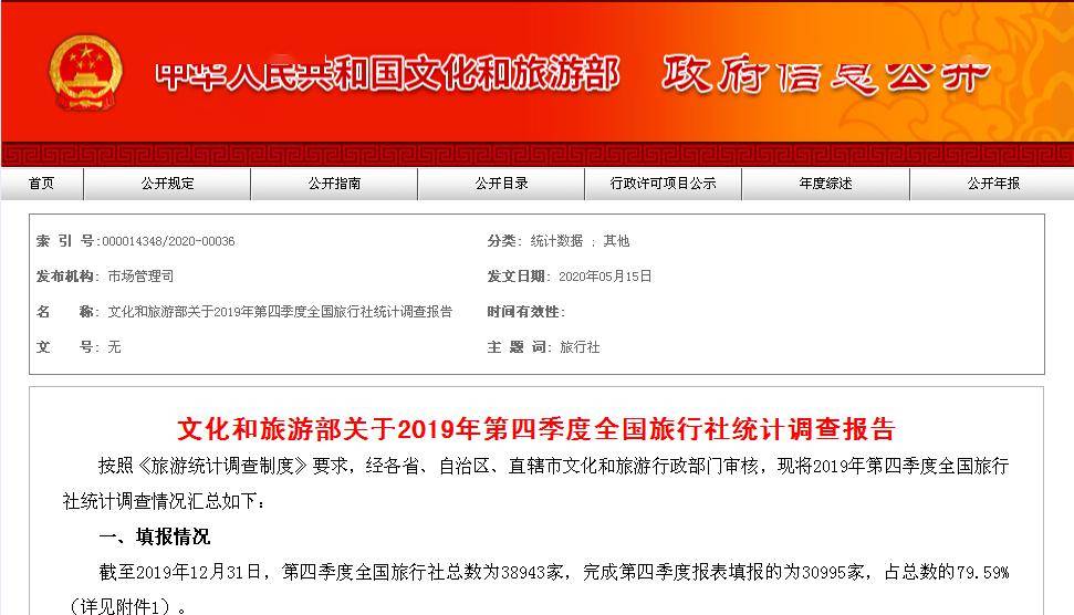 莱西旅游团最新资讯更新