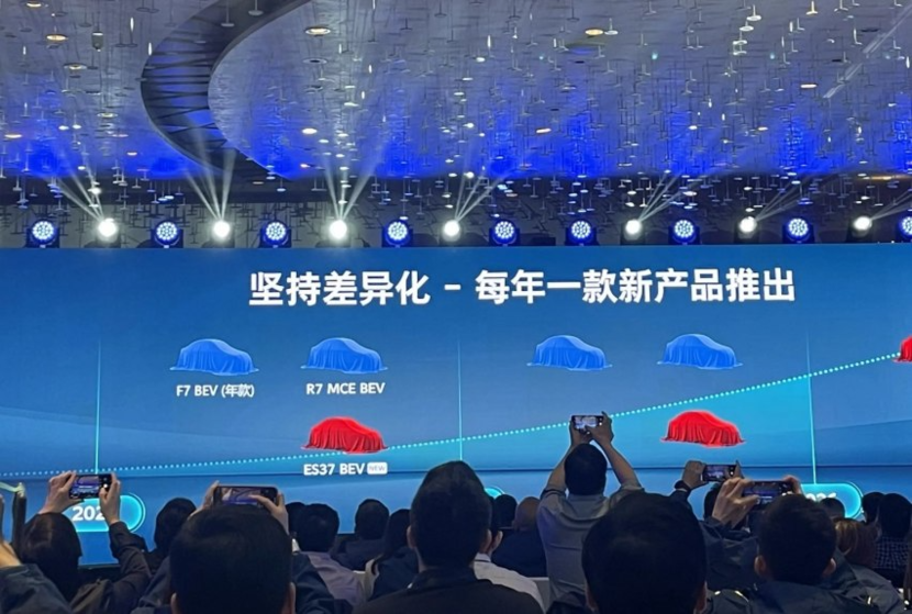 喜登辉上市，科技之光照亮生活新纪元