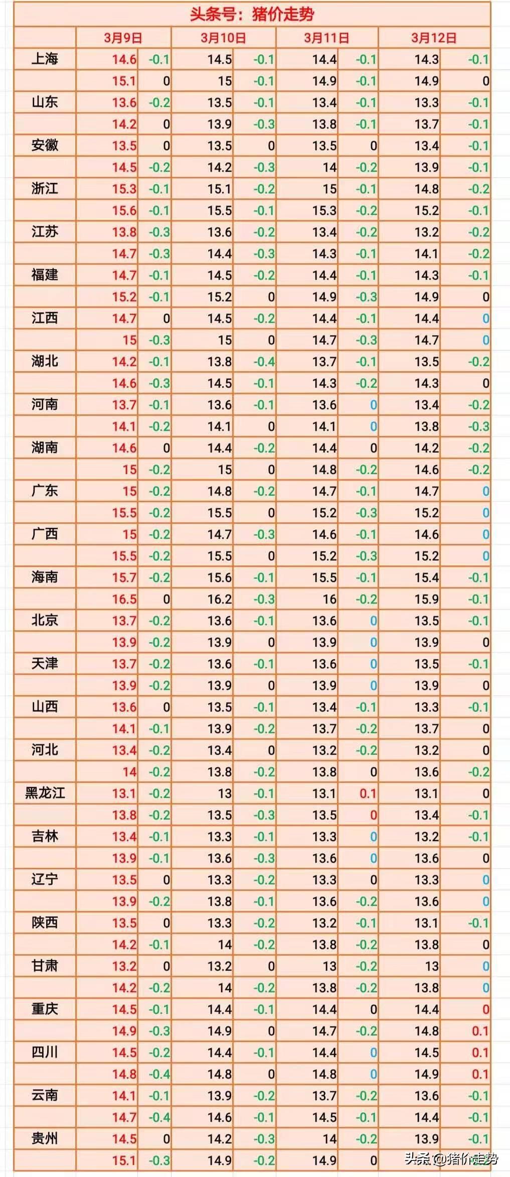 钢板加工 第64页