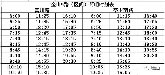 螺旋管 第54页