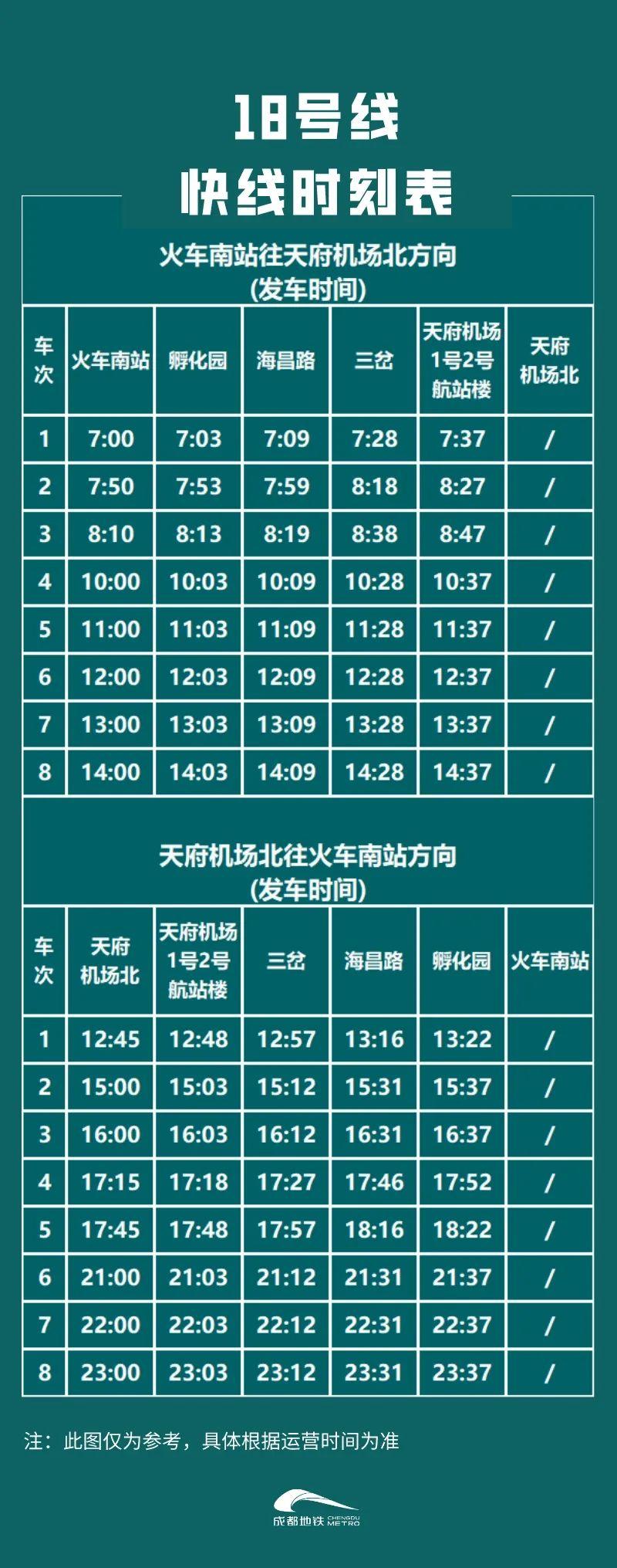 天府之国便捷交通魅力尽显，最新成都地铁线路图重磅更新！