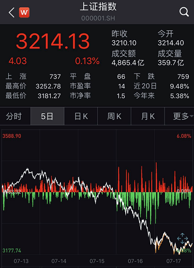 钢板加工 第46页