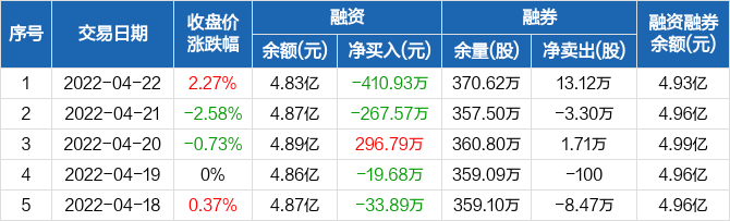 际华国际股票行情深度解析与前景展望