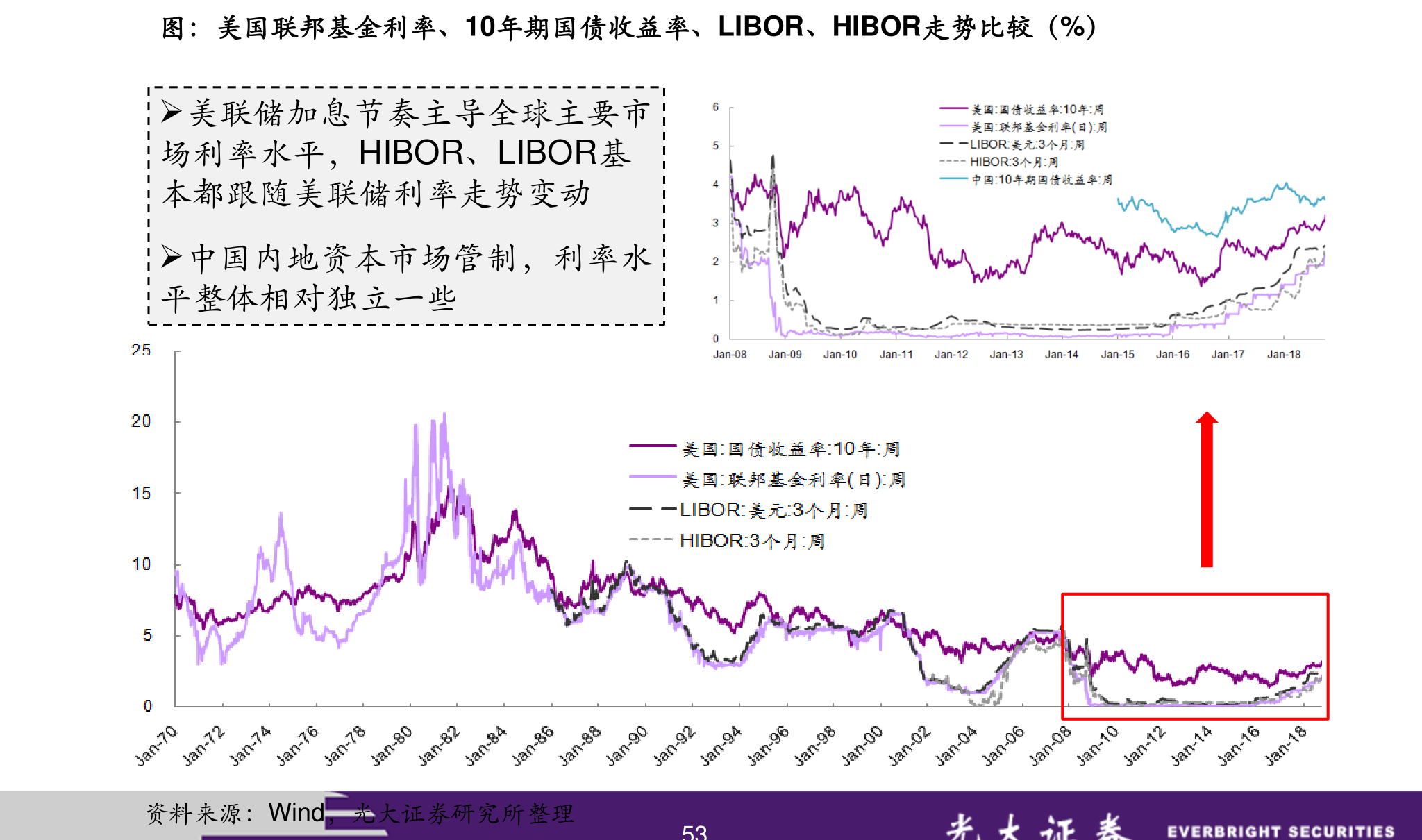 超威股票行情背后的温馨友情故事