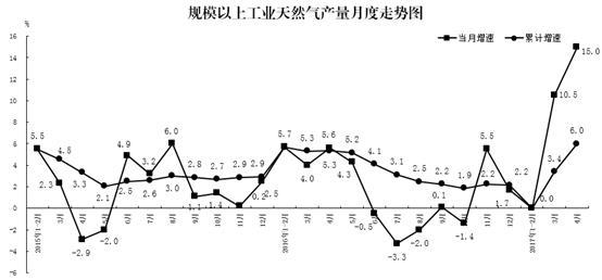 原煤行情，燃烧激情，铸就辉煌辉煌。